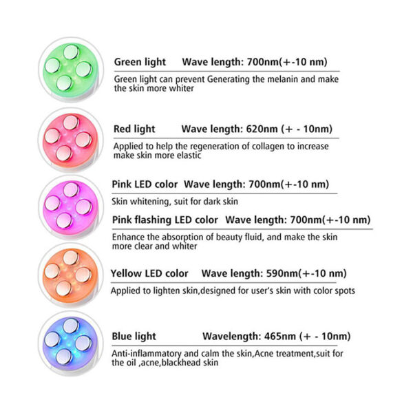 mini rf skin rejuvenating device 7 1
