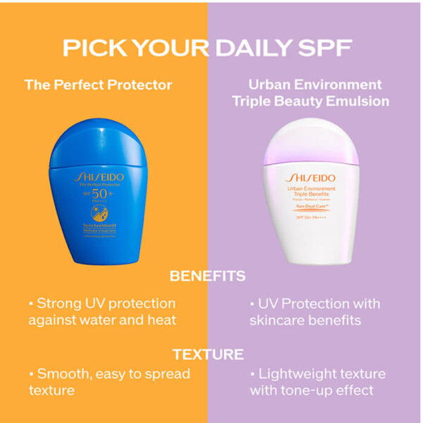 لوسیون ضد آفتاب شیسیدو Shiseido SPF 50 - تصویر 2