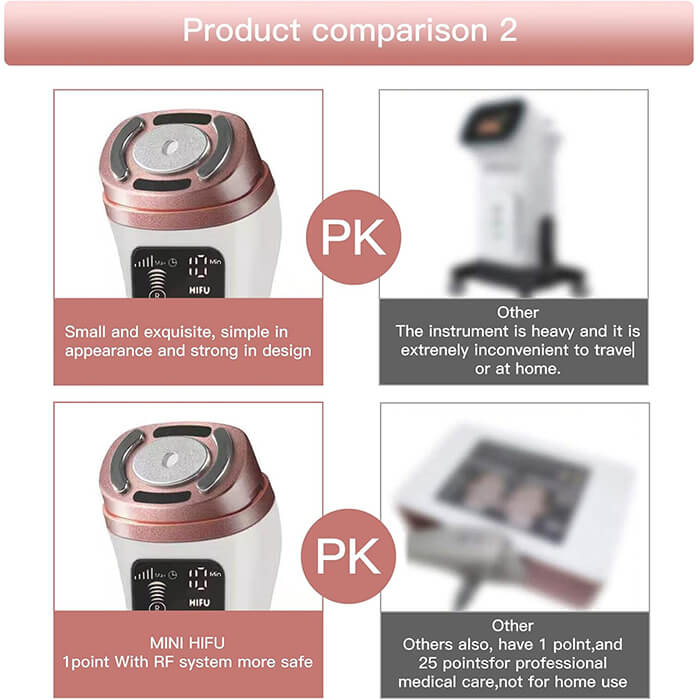 mini hifu 3 in 1 5